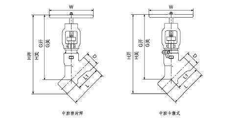 進口工藝閥尺寸圖