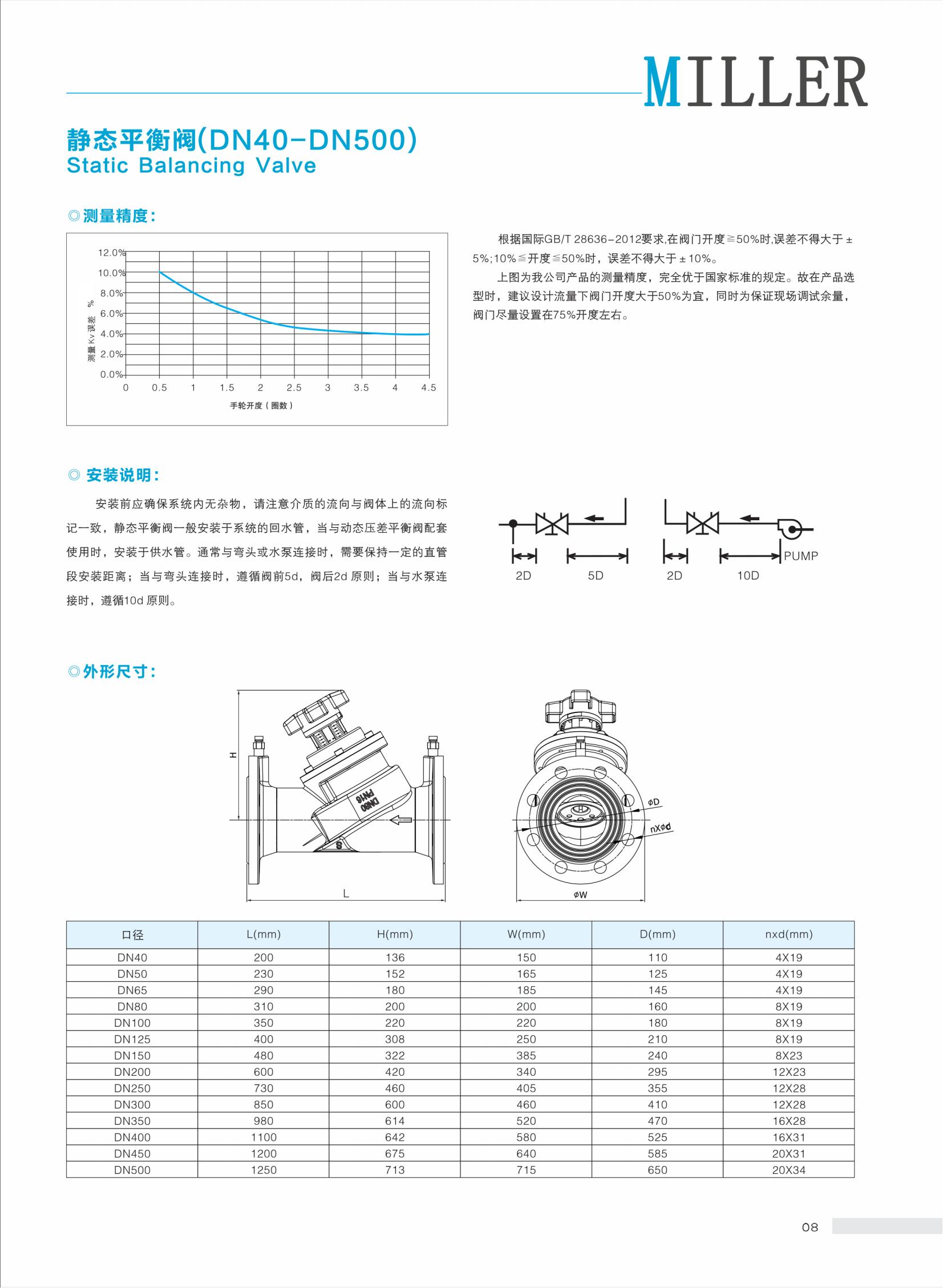 空調(diào)系統(tǒng)_10.jpg