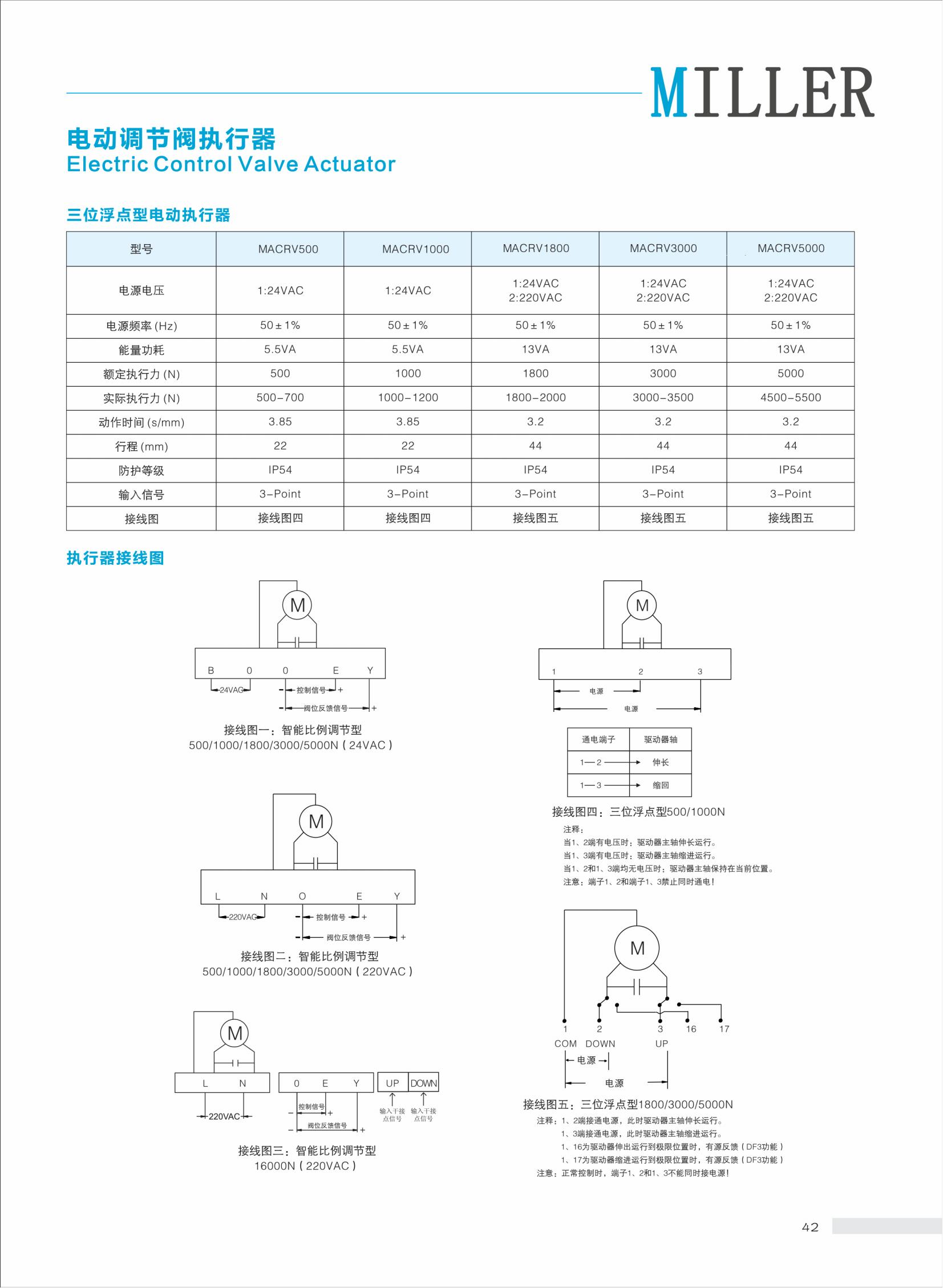 空調(diào)系統(tǒng)_44.jpg