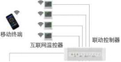 1637827678130324.png 圖片.png