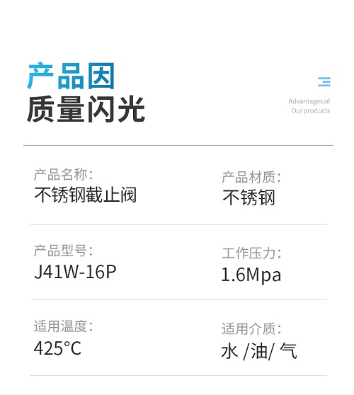 進口截止閥