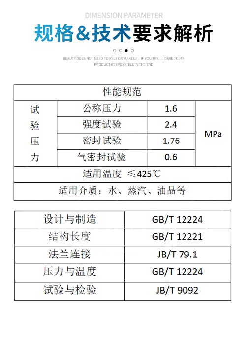 進口截止閥
