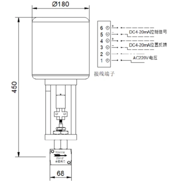 進口防爆電動小流量調節閥尺寸