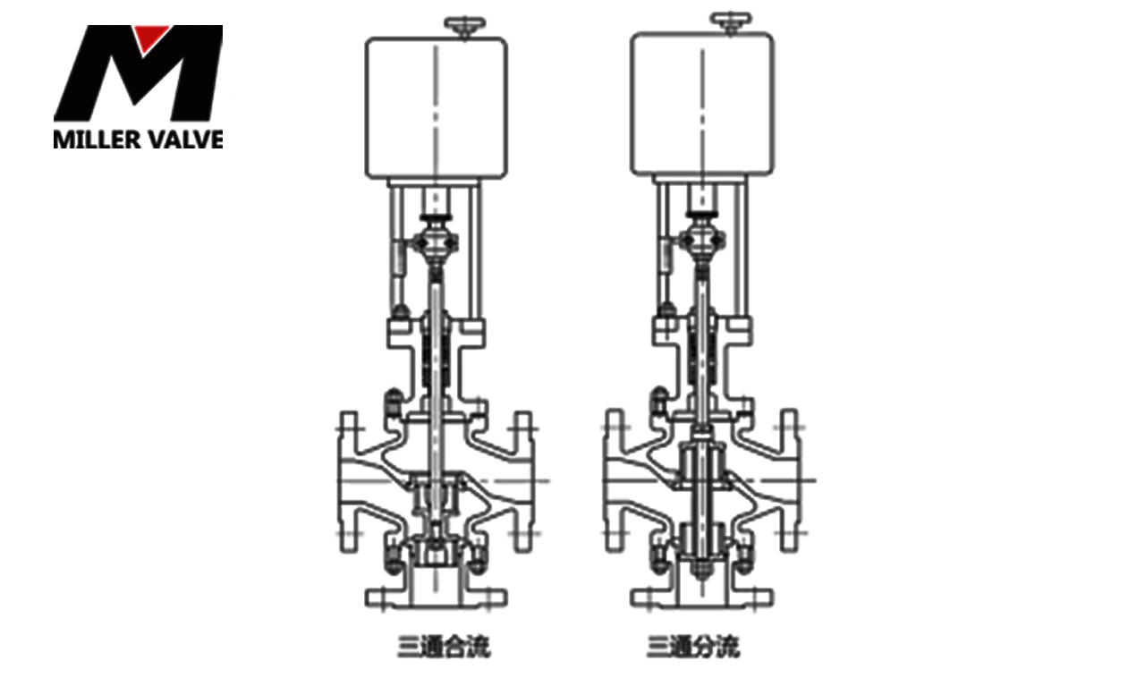 進口電動流量調節閥尺寸