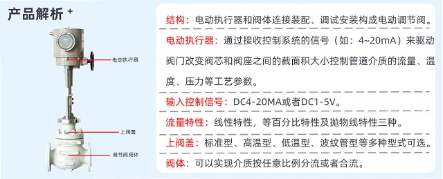進口電動調(diào)節(jié)閥參數(shù)