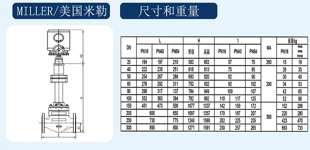 進口電動調(diào)節(jié)閥尺寸