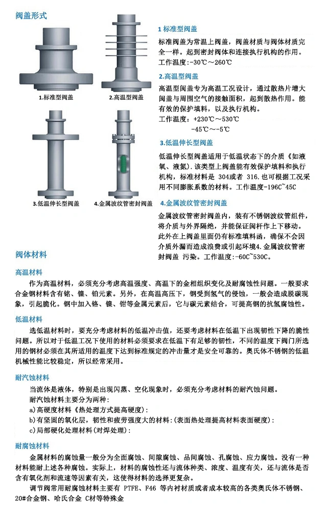 進口電動調(diào)節(jié)閥結(jié)構(gòu)