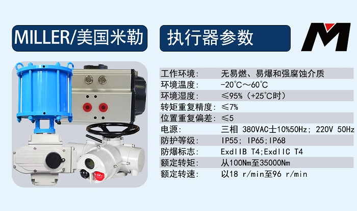 進(jìn)口蒸汽閘閥執(zhí)行器
