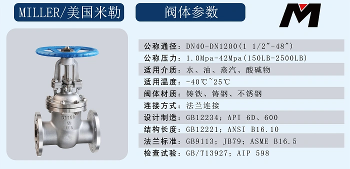 進(jìn)口蒸汽閘閥參數(shù)