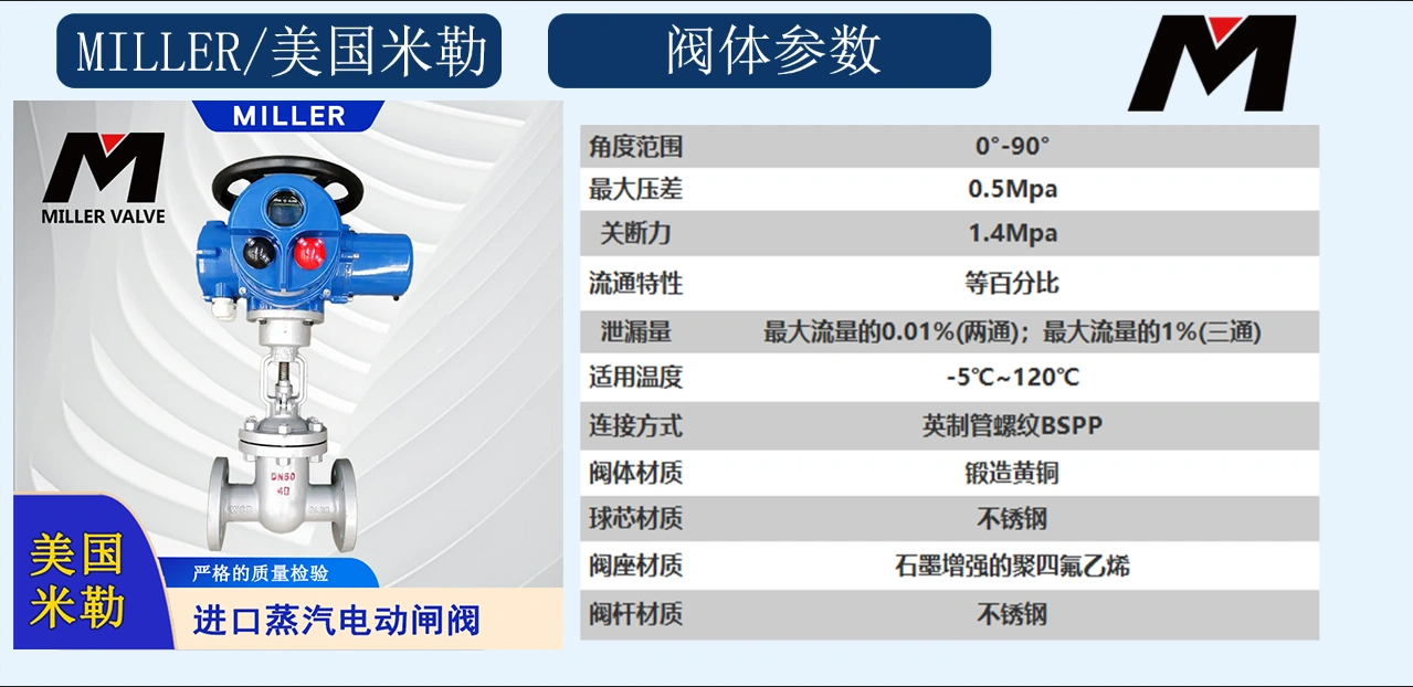 進口蒸汽電動閘閥參數